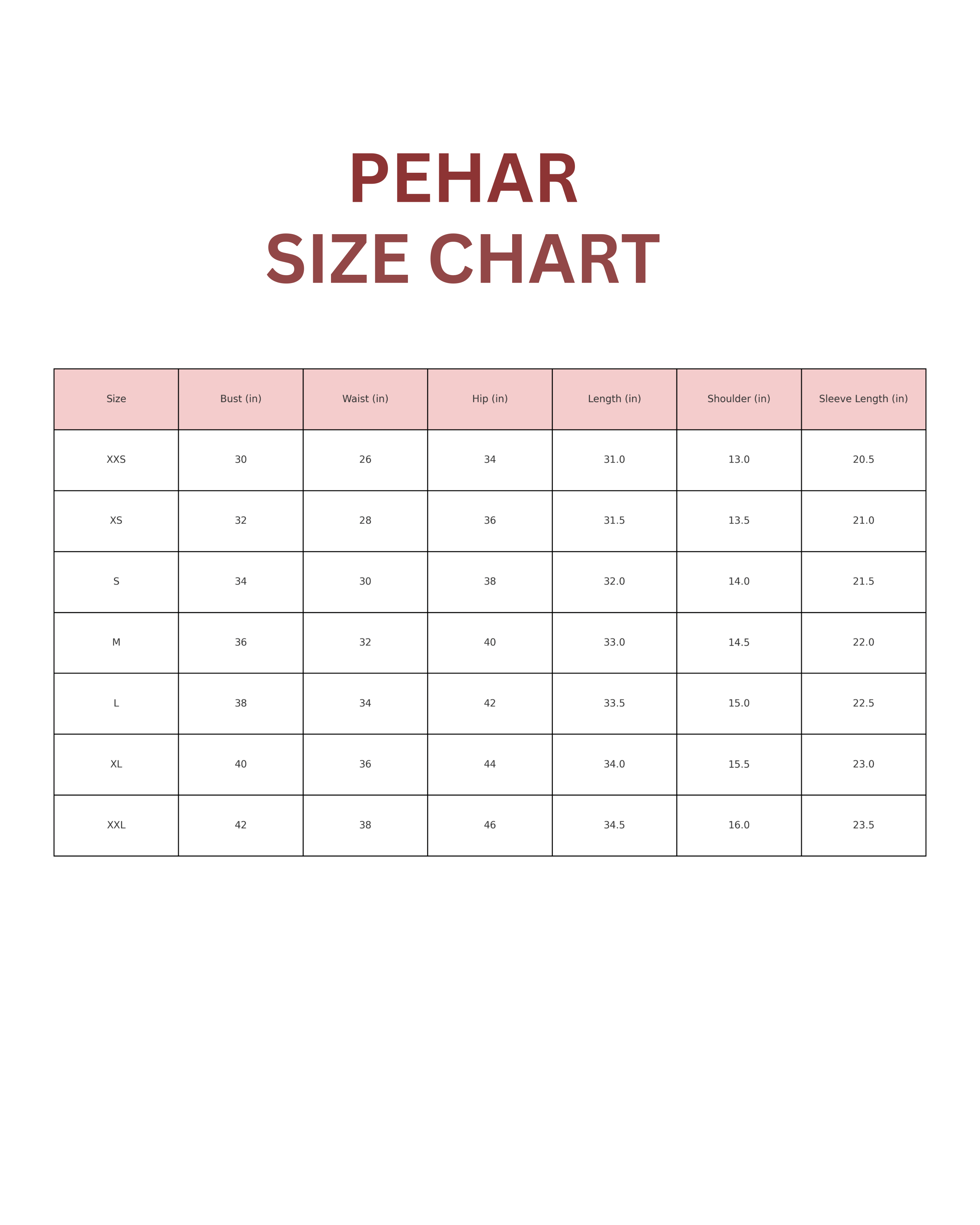 Pehar